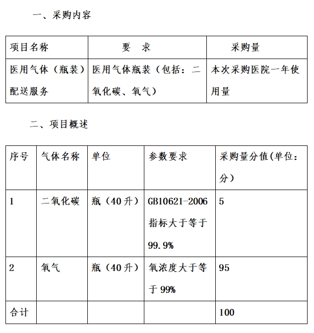 微信截图_20240422182308.png